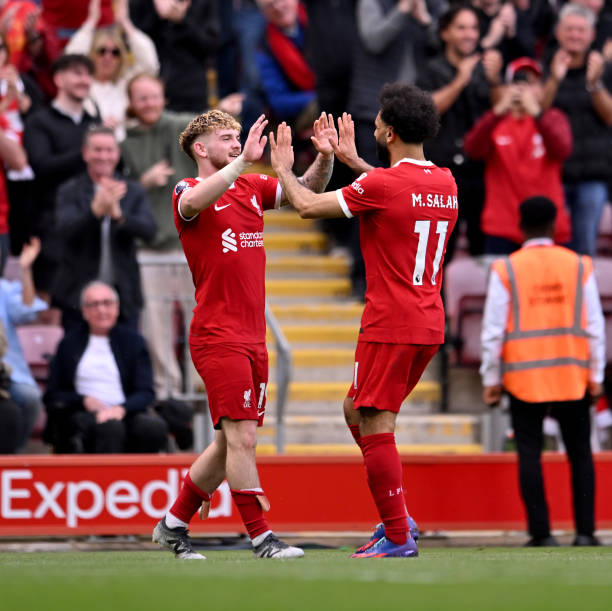 欧冠资格赛第二轮:晋级热门球队预测